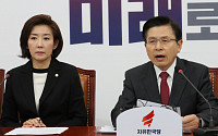“독선·오만·불통 정권 자인”…한국당, 박영선·김연철 임명 ‘맹공’