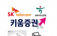 핀테크 전문기업 원투씨엠, 인터넷 전문은행 컨소시엄 참여