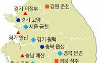 상반기 도시재생 뉴딜, 서울 금천·경기 평택 등 22곳 선정…1.4조 투자