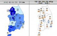 “서울 등 일부 지역 분양경기실사지수 올랐지만…준공후 미분양 주시해야”