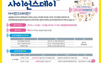 국립중앙과학관, 과학축제 '사이언스데이' 개최