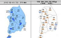 “입주경기 여전히 악화 전망…부산 지표 역대 최저”