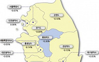 서울 아파트 매매가격 22주 연속 하락···매매가·전세가 하락폭은 줄어