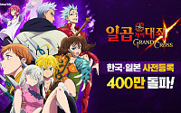 넷마블, 모바일 RPG '일곱 개의 대죄:그랜드 크로스' 사전등록 400만 명 돌파