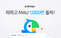 네이버 ‘파파고’ 월간 사용자 수 1000만 명 돌파