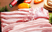 농식품부, 돼지고기 가격 전월대비 12.7% 올랐으나 평년 수준
