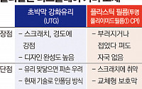 [종합] 삼성, UTG 업체 도우인시스 인수…2대 주주서 1대주주로