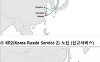현대상선, 러시아 선사 FESCO와 협력 강화…노선 3개로 확대