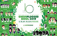 NHN티켓링크, ‘그린플러그드 서울’ 10주년 기념 MD패키지 티켓 판매