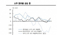 롯데칠성, 소주가격 인상 수혜 기대 ‘매수’-한국투자증권