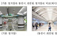 서울시, ‘사람 중심’ 미래 도시철도 정거장 표준모델 정립 나선다