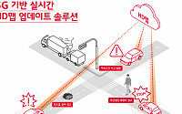 SKT, 인천경제자유구역 '5G 스마트시티'로 바꾼다