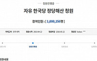 '자유한국당 해산' 청원, 100만 명 돌파…청와대 국민청원 게시판, 최고 참여 경신할까?