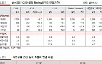 삼성SDI, 하반기 전기차ㆍESS 사업 기대 ‘매수’-유진투자