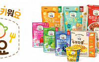 일동후디스, ‘키요’ 브랜드로 어린이 식품 시장 출사표