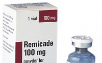 류마티스 치료제 '레미케이드' 약가 2.5% 인하