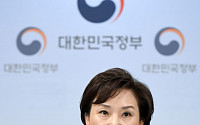 [포토]신규택지 추진계획 발표하는 김현미 장관