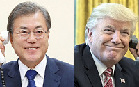 한·미 정상 “비핵화 협상 긴밀히 공조”…트럼프 “대북 식량 지원 지지”