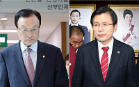민주당 38.7%·한국당 34.3%…文정부 출범후 최소 격차