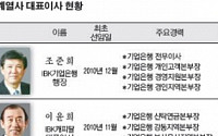 [變]기업현장 누비며 '100년의 성공신화' 창조