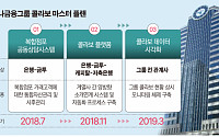 김정태 하나금융 회장, 3기 경영 키워드 ‘데이터’...계열사 협업 실시간 '수치화'