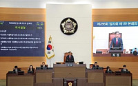 서울시ㆍ시의회 민주당, 2조원 규모 추경안 협의