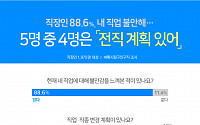 '일하고 있어도 걱정' 직장인 88.6%, &quot;현재 직업에 불안감 느껴&quot;