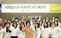KB증권, 대학생 온라인 서포터즈 ‘KB청춘스타’ 4기 활동 종료