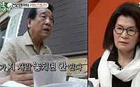 김건모 아버지 長逝…아내는 물론 시청자 감동시켰던 그의 한 마디