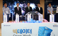 신한카드, 금융권 최초 빅데이터 활용 초개인화 서비스