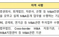 한국거래소, 내달 10일까지 ‘M&amp;A 전문기관’ 모집