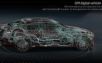 美 GM ‘차세대 디지털 플랫폼’ 공개…2023년 전차종 확대