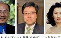 삼성 호암재단, 2011년 호암상 4명·1개 단체 선정
