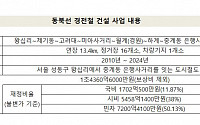 동북선 경전철, 새 시공사 선정 초읽기…“건설사 4~5곳 관심”