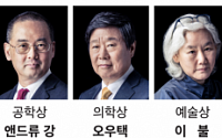 호암재단, 제29회 호암상 시상식 개최