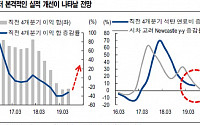 한국전력, 3분기 실적 개선 본격화 ‘매수’-NH투자