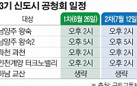 ‘3기 신도시’ 이달 26일 공청회…전문가 참석 '설전' 예고