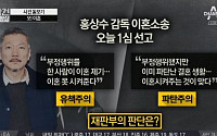 홍상수·김민희, 꼬리표는 계속…재판부 판단 이유는 유책주의자이기 때문?