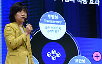 [포토] 홍혜진 전무 '블록체인 특징과 기업의 적용 효과'