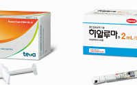[BioS]한미약품, 美서 골관절염 주사제 ‘히알루마’ 출시