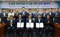 LH, 수원시-한국농어촌공사와 '수원형 생태마을' 조성 협약 체결