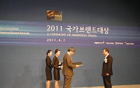 엘리트, 학생복 부문 ‘2011 국가 브랜드 대상’ 수상