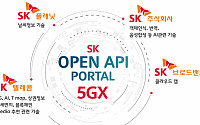 SK그룹 ‘ICT 패밀리’, 구글처럼 오픈 API 확대… ‘R&amp;D 핵심 자산’ 공유