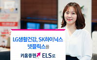 키움증권, LG생건ㆍSK하이닉스 ELS 출시