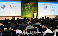 [포토] 서울 기후-에너지 회의 2019, 발표하는 조용성 에너지경제연구원장
