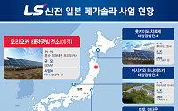 LS산전, 일본서 4번째 메가솔라 프로젝트 수주… 1130억 원 규모