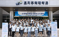 LH, 마이홈 대학생 서포터즈 2기 발대식 개최