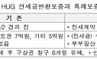 국토부, 전세기간 절반 지나도 전세금반환보증 가입 가능…내달 말부터 시행