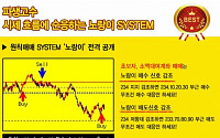 [증권정보] 2달만에 1000% 아직도 꿈? 노랑이시스템 매매신호공개!