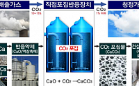 자연과환경, 이산화탄소 저장블록 기술개발 MOU 체결